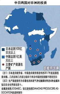 中国 日本 非洲,中日非三国合作新篇章