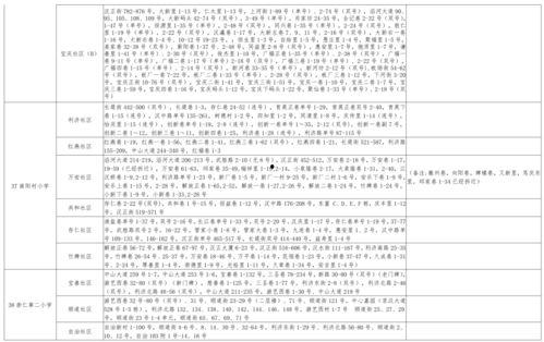 小鹿离婚爆料视频大全最新,揭秘娱乐圈婚姻真相