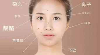 女明星眼睛面相,揭秘女明星眼部面相的魅力所在